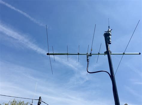 multi band beam antenna